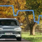 advertised-vs-real-charging-speed-2026