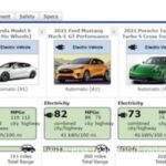 wltp-epa-real-world-range-gap