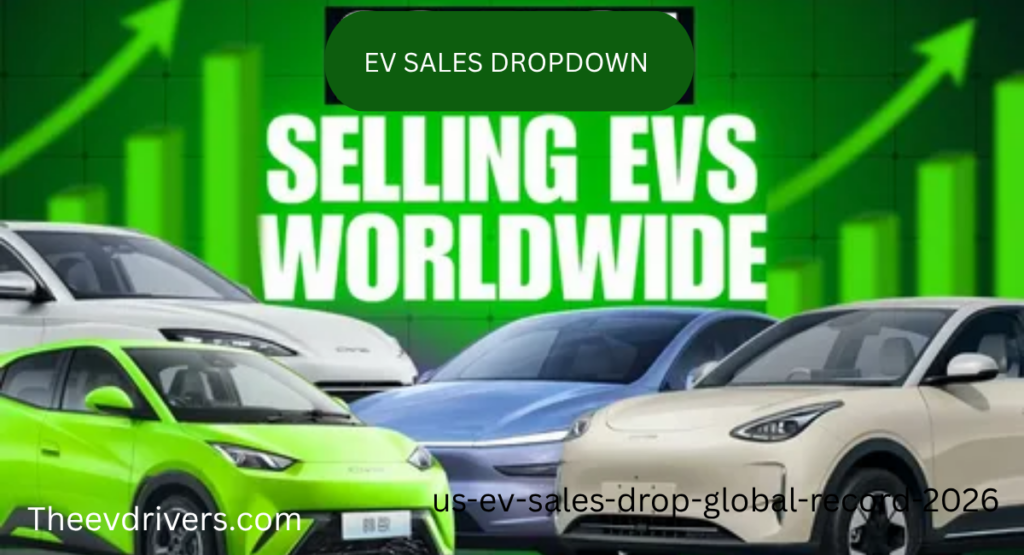 North American EV sales are falling in 2026, but global EV share just hit 27%, a record. See why both numbers are true at the same time.